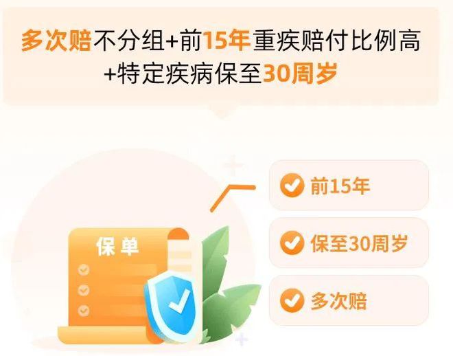 险大PK这些产品值得拥有OG真人年终热门成人重疾(图4)