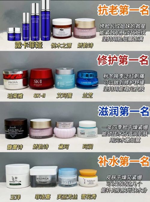 么产品好？三款国货护肤品为你揭晓OG真人护肤品哪个好？抗皱用什(图3)