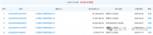 标的！品牌跌出护手霜前五营销模式存争议OG真人平台隆力奇新增